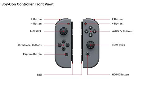 Nintendo Joy-Con (L/R) - Neon Pink / Neon Green for Nintendo Switch